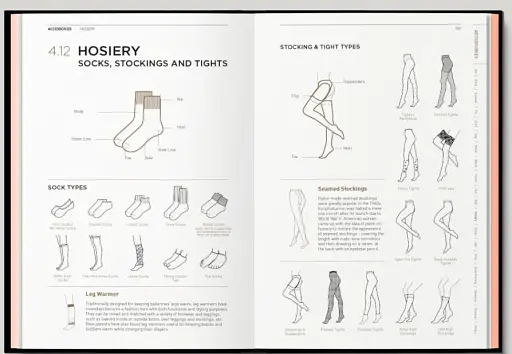 Fashionpedia - фото 6