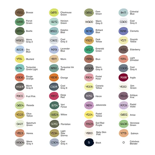 Набір маркерів Set 2, 60 шт 99IDEAS - фото 3