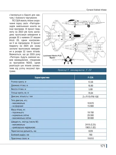 Сучасні бойові літаки - фото 8