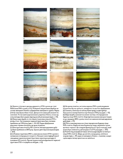 Анатомія кольору - фото 6