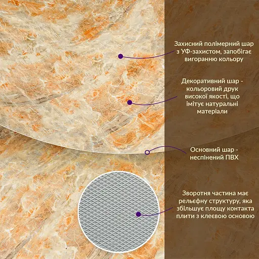 Декоративна плита ПВх 1.22 м x 2.44 м x 3 мм Онікс SW-00001400 - фото 3