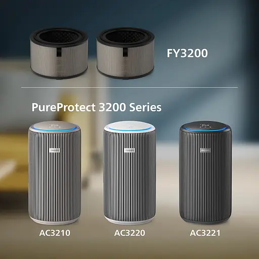 Фильтр Philips для воздухоочистителя PureProtect 3200 (FY3200/30) - фото 5