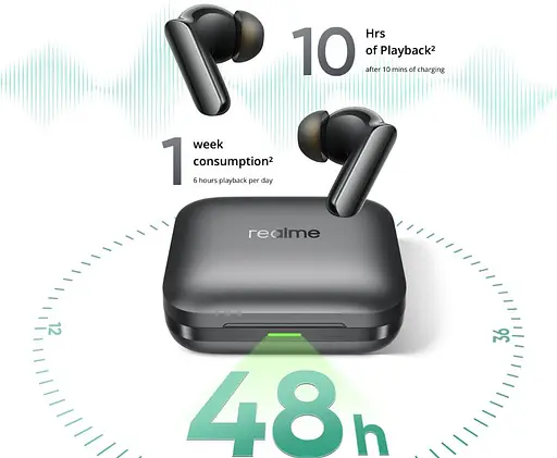 Навушники бездротові realme Buds Air7 Pro RMA2407 Metallic Grey - фото 6