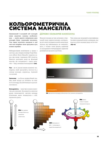 Колір і світло. Від майстрів мистецтва - фото 5