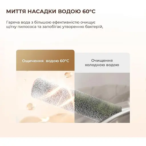 Моющий вертикальный пылесос 1 в 1 Dreame H13 Pro - фото 4