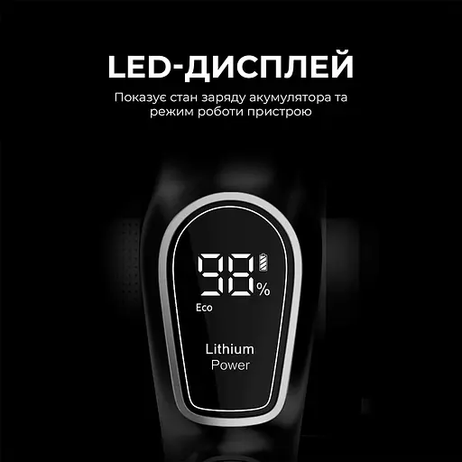 Бездротовий пилосос Jimmy JV85 PRO - фото 2