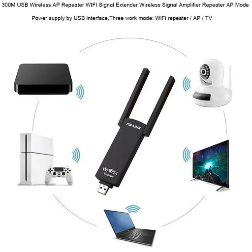 Ретранслятор Wi-Fi Pix-Link LV-UE02 репітер, підсилювач сигналу Black (17609) - фото 6