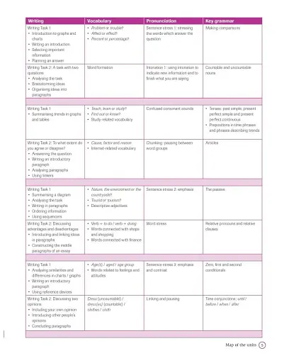 Complete IELTS Bands 5-6.5 Student's Book without Answers with CD-ROM - фото 4