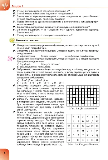 Інформатика 8 клас - фото 5