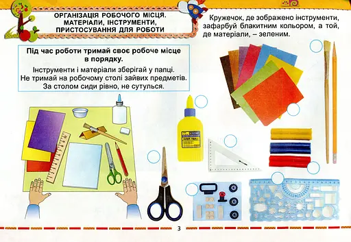 Я досліджую світ 1 клас. Технологічна освітня галузь. Альбом - фото 2