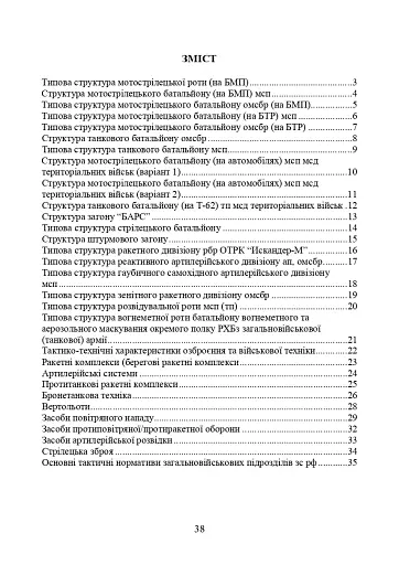 Організаційна структура підрозділів сухопутних військ збройних сил російської федерації - фото 2