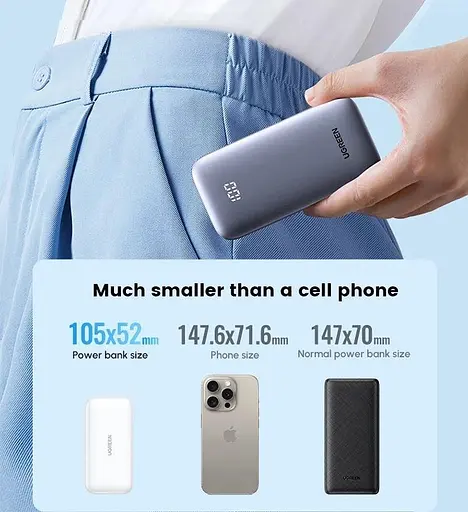 Павербанк Ugreen PB502 10000 mah 30W з наскрізною зарядкою Портативна батарея для заряджання телефону та ноутбука - фото 6