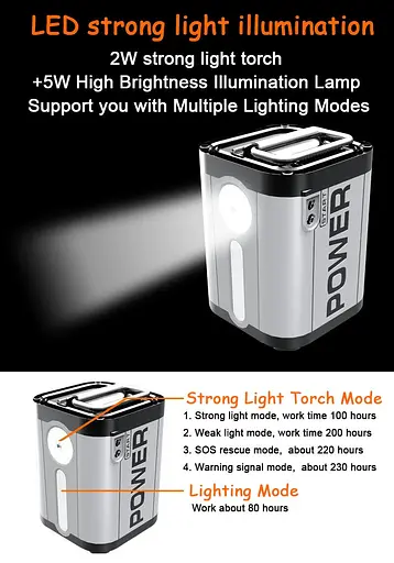 Портативная электростанция Jump starter P01 Power station внешний аккумулятор - фото 3