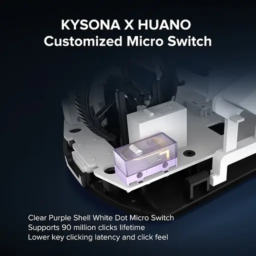 Игровая беспроводная мышка KYSONA M511 / Сенсор PAW3395 / 26000 DPI / White - фото 4