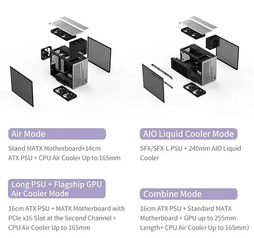 Корпус ALmordor Seiya 180 Matx Black (ALS180MBK) без блока питания - фото 5