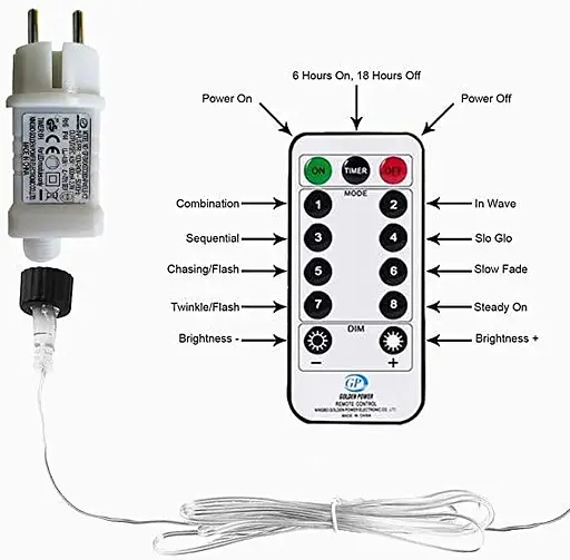 Гирлянда Lezonic на медном проводе 220 LED 25 метров - фото 2