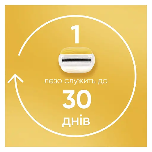 Станок для гоління жіночий Venus Pro ComfortGlide Coconut з 3 змінними картриджами  - фото 5