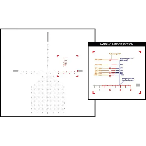 Приціл оптичний Primary Arms SLx 3-18x50 FFP сітка ACSS Athena BPR MIL з підсвічуванням - фото 8