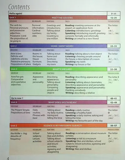 Англійська мова. 5 клас. Підручник "Hip-Hip hello!" - фото 2