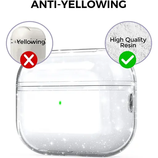 Чехол AhaStyle Transparent Case для Airpods Pro 2 Glitter [133866] - фото 3