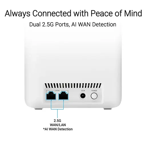 MESH-система ASUS Wi-Fi Mesh система ZenWiFi BD4 2pk White (90IG0960-MO3C20) - фото 6
