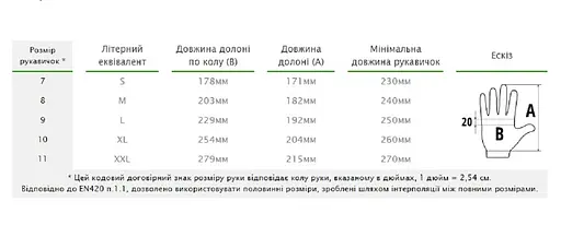 Рукавички робочі Bradas TECH BLACK розмір 10 RWTBC10 - фото 3