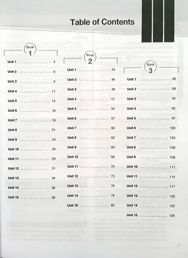 Career Paths. Sales and Marketing. Teacher's Guide - фото 3