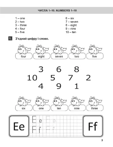 Тренажер з англійської мови. Вправи з граматики англійської мови. 1 клас - фото 4