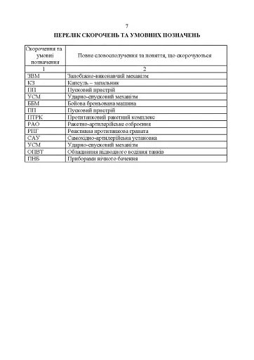 Керівництво зі стрілецької справи до реактивних протитанкових гранат «РПГ-26» - фото 6