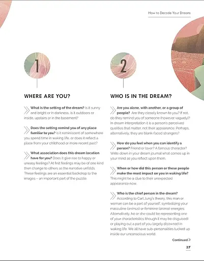 Dreams: Unlock Inner Wisdom, Discover Meaning, and Refocus your Life - фото 9