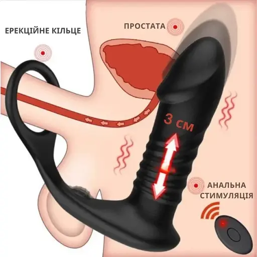 Масажер простати I’MCUM ProPulse 3-в-1 з ерекційним кільцем, вібрацією, функцією поштовхів та пультом керування Чорний (IM-KGS207) - фото 8