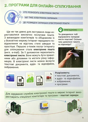 Інформатика. 4 клас. Підручник - фото 5