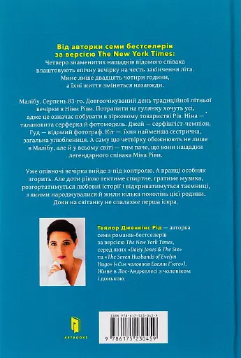 Світанок Малібу. Limited edition - фото 2