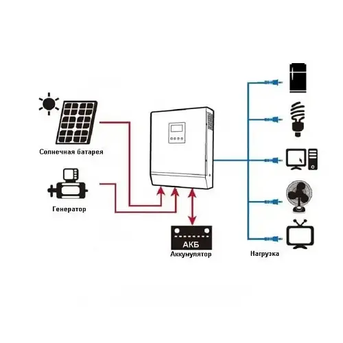 Акумулятор Merlion AGM GP121000M8 12V100Ah - фото 5