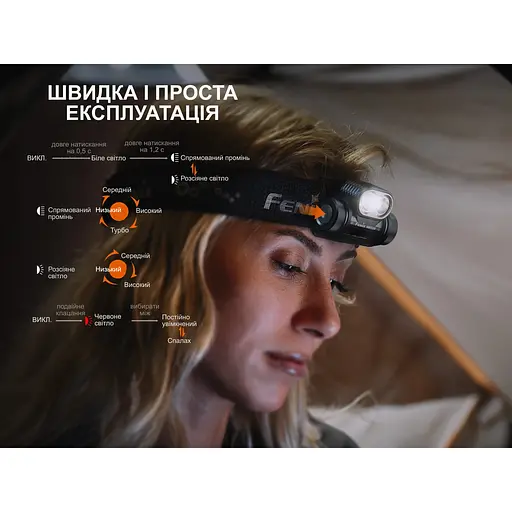 Фонарь налобный Fenix ​​HM55R, фиолетовый - фото 10