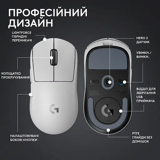 Мышь беспроводная Logitech G Pro X Superlight 2 Lightspeed Wireless (910-006638) белая - фото 8