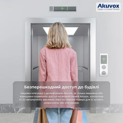 Контроллер управления длифтами сетевой Akuvox EC33 (00-00002035) - фото 4