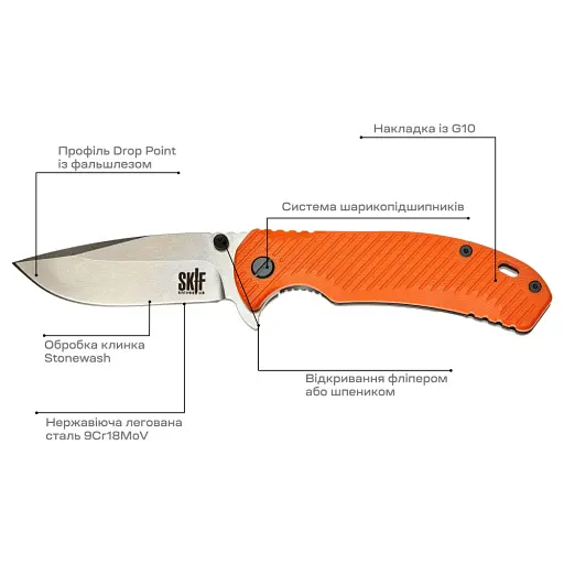 Нож Skif Sturdy II SW Orange - фото 7