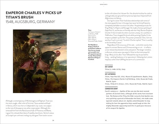 Key Moments in Art - фото 3