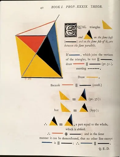 The First Six Books of the Elements of Euclid - фото 3