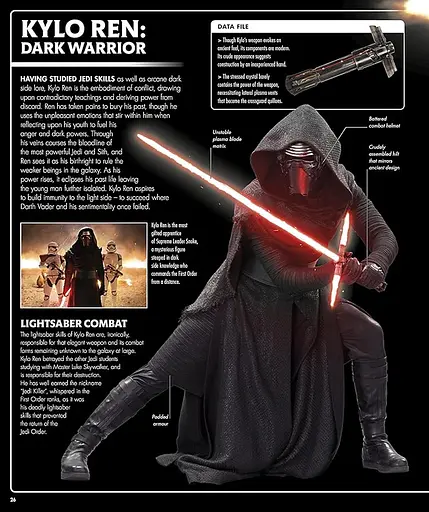 Star Wars. The Force Awakens Visual Dictionary - фото 4