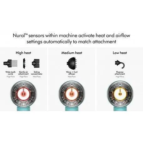 Фен Dyson Supersonic HD16 Nural Strawberry Bronze/Blush Pink EU (561725-01) - фото 3