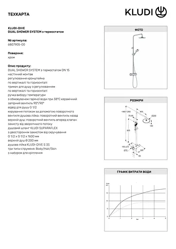 Душова система з термостатом Kludi Dive 6807905-00 - фото 2