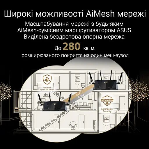 ASUS Маршрутизатор RT-BE88U BE7200 4xGE LAN, 3x2.5GE WAN, 1x2.5GE WAN/LAN. 1x10GE WAN/LAN, 1xSFP+, 1xUSB3.2, MESH - фото 7