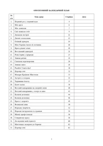 Образотворче мистецтво. 1 клас. Конспекти уроків - фото 2