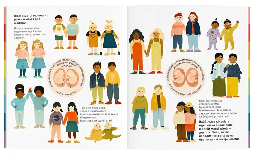 Звідки беруться діти - фото 5