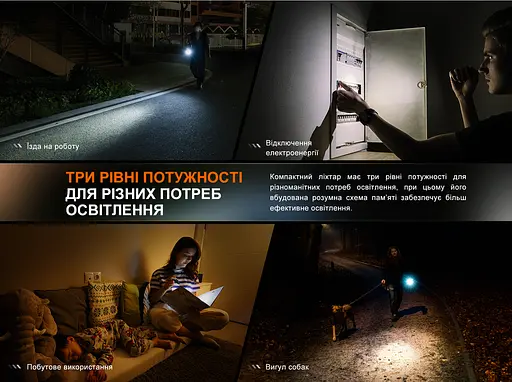 Ручний ліхтарик Fenix E12 V3.0 (Чорний) - фото 6