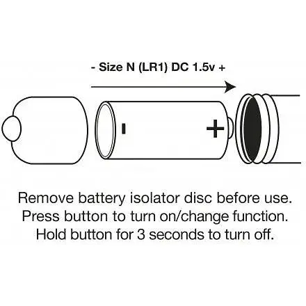 Анальный вибростимулятор Rocks Off Ass-Berries 7 Raspberry - фото 4