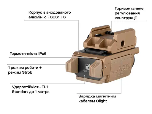 Фонарь Olight PL-Mini 3 Valkyrie Desert Tan - фото 10