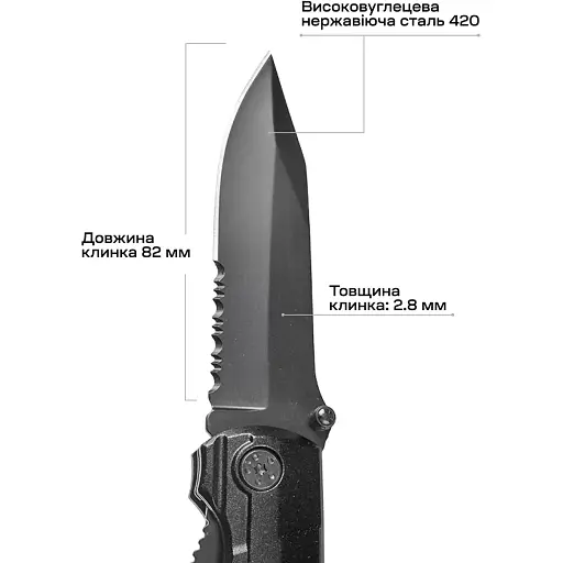 Мультитул Active Transformer Black - фото 5